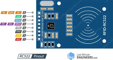 rc522 rfid reader module|what is rfid rc522.